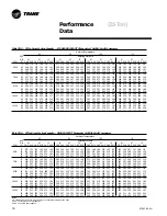 Предварительный просмотр 30 страницы Trane RT-PRC010-EN Manual