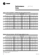 Предварительный просмотр 32 страницы Trane RT-PRC010-EN Manual