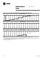 Предварительный просмотр 48 страницы Trane RT-PRC010-EN Manual