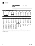 Предварительный просмотр 50 страницы Trane RT-PRC010-EN Manual