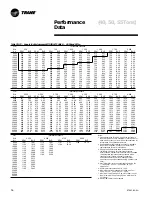 Предварительный просмотр 54 страницы Trane RT-PRC010-EN Manual