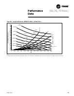 Предварительный просмотр 59 страницы Trane RT-PRC010-EN Manual