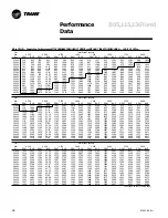 Предварительный просмотр 64 страницы Trane RT-PRC010-EN Manual