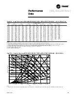 Предварительный просмотр 65 страницы Trane RT-PRC010-EN Manual