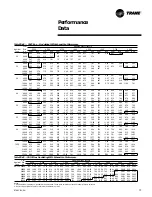 Предварительный просмотр 71 страницы Trane RT-PRC010-EN Manual