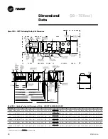 Предварительный просмотр 88 страницы Trane RT-PRC010-EN Manual