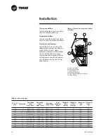 Preview for 16 page of Trane RT-SVX19A-E4 Installation Operation & Maintenance