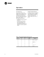 Preview for 46 page of Trane RT-SVX19A-E4 Installation Operation & Maintenance