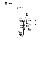 Preview for 48 page of Trane RT-SVX19A-E4 Installation Operation & Maintenance