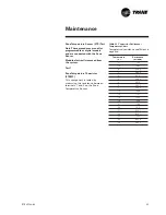 Preview for 63 page of Trane RT-SVX19A-E4 Installation Operation & Maintenance