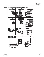 Preview for 27 page of Trane RT-SVX38C-EN Installation, Operation And Maintenance Manual