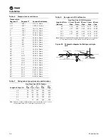 Preview for 28 page of Trane RT-SVX38C-EN Installation, Operation And Maintenance Manual