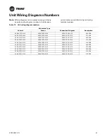 Preview for 43 page of Trane RT-SVX38C-EN Installation, Operation And Maintenance Manual