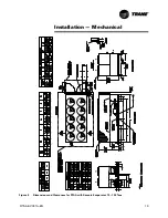 Предварительный просмотр 19 страницы Trane RTAA-100 Installation & Maintenance Manual