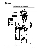 Предварительный просмотр 20 страницы Trane RTAA-100 Installation & Maintenance Manual