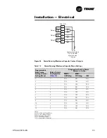 Предварительный просмотр 55 страницы Trane RTAA-100 Installation & Maintenance Manual