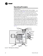 Предварительный просмотр 68 страницы Trane RTAA-100 Installation & Maintenance Manual