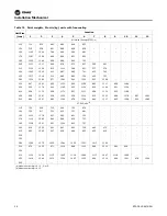 Preview for 26 page of Trane RTAF-SVX001K-EN Manual