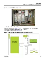 Preview for 15 page of Trane RTHA Installation, Operation And Maintenance Manual