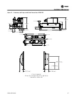 Предварительный просмотр 37 страницы Trane RTHD series Installation, Operation And Maintanance