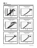 Предварительный просмотр 52 страницы Trane RTHD series Installation, Operation And Maintanance