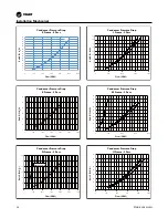 Предварительный просмотр 54 страницы Trane RTHD series Installation, Operation And Maintanance
