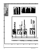 Предварительный просмотр 138 страницы Trane RTHD series Installation, Operation And Maintanance