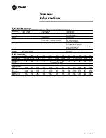 Preview for 8 page of Trane RTWB Helical-Rotary Installation Operation & Maintenance