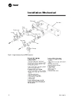 Preview for 12 page of Trane RTWB Helical-Rotary Installation Operation & Maintenance