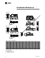 Preview for 16 page of Trane RTWB Helical-Rotary Installation Operation & Maintenance