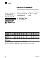 Preview for 18 page of Trane RTWB Helical-Rotary Installation Operation & Maintenance