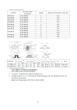 Предварительный просмотр 18 страницы Trane RTXC XE Series Installation Operation & Maintenance