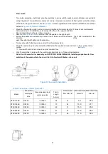 Предварительный просмотр 22 страницы Trane RTXC XE Series Installation Operation & Maintenance