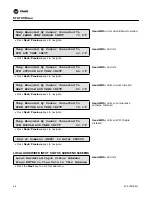 Preview for 48 page of Trane S*HF*20-75 Troubleshooting Manual