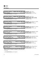 Preview for 78 page of Trane S*HF*20-75 Troubleshooting Manual