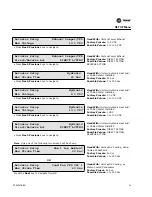 Предварительный просмотр 79 страницы Trane S*HF*20-75 Troubleshooting Manual