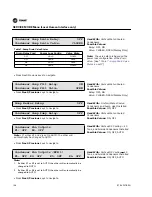 Предварительный просмотр 108 страницы Trane S*HF*20-75 Troubleshooting Manual