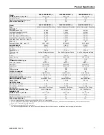 Preview for 11 page of Trane S8B1A026M2PSC Manual