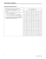 Preview for 26 page of Trane S8B1A026M2PSC Manual