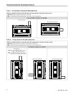 Preview for 46 page of Trane S8B1A026M2PSC Manual