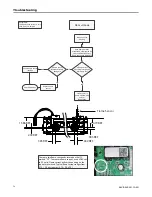 Preview for 72 page of Trane S8B1A026M2PSC Manual