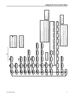 Preview for 51 page of Trane S8B1B080M4PSBA Installer'S Manual