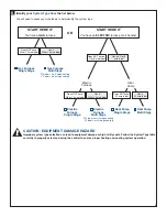 Preview for 4 page of Trane Schlage LiNK TZEMT400BB32MAA Installation And Setup Manual