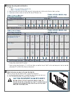 Preview for 6 page of Trane Schlage LiNK TZEMT400BB32MAA Installation And Setup Manual