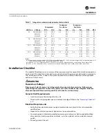 Предварительный просмотр 19 страницы Trane SCIH Installation Operation & Maintenance