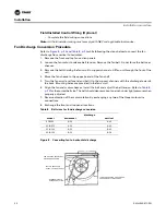 Предварительный просмотр 20 страницы Trane SCIH Installation Operation & Maintenance