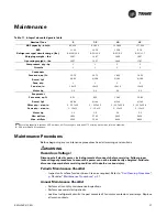 Предварительный просмотр 27 страницы Trane SCIH Installation Operation & Maintenance