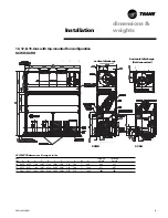 Предварительный просмотр 13 страницы Trane SCRH Installation & Operation Manual