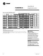 Предварительный просмотр 20 страницы Trane SCRH Installation & Operation Manual