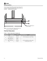 Предварительный просмотр 20 страницы Trane SCWM Series Installation, Operation And Maintenance Manual